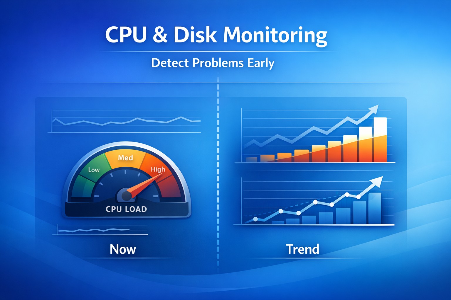 CPU & Disk Monitoring for Small Linux Servers: Detect Issues Early