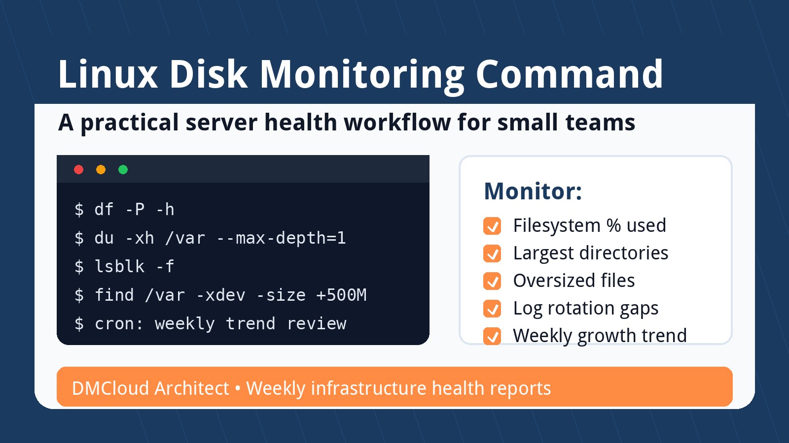 Linux Disk Monitoring Command: A Practical Guide for Small Teams