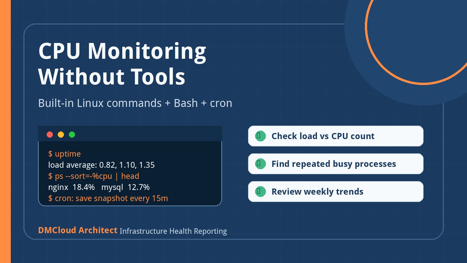CPU Monitoring Without Tools: A Practical Linux Guide for Small Teams