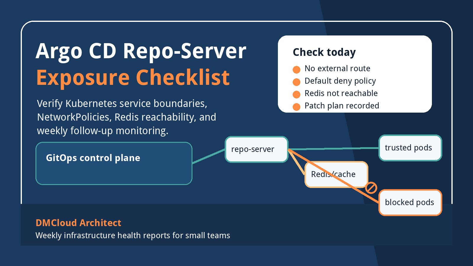 Argo CD Repo-Server Exposure Checklist for Small Teams
