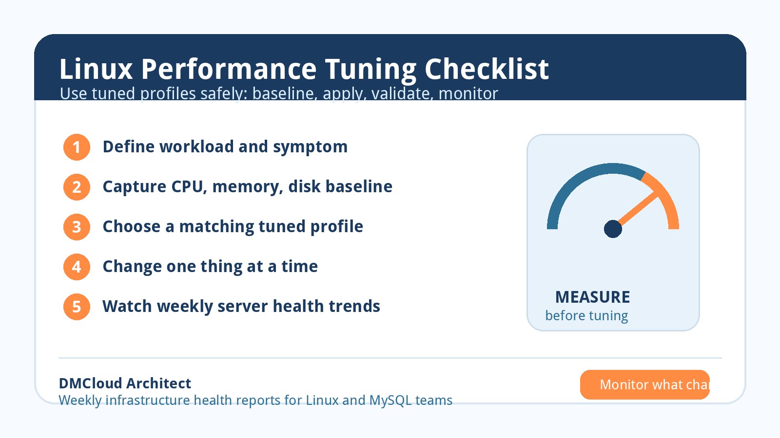 Linux Performance Tuning Checklist for Small Teams