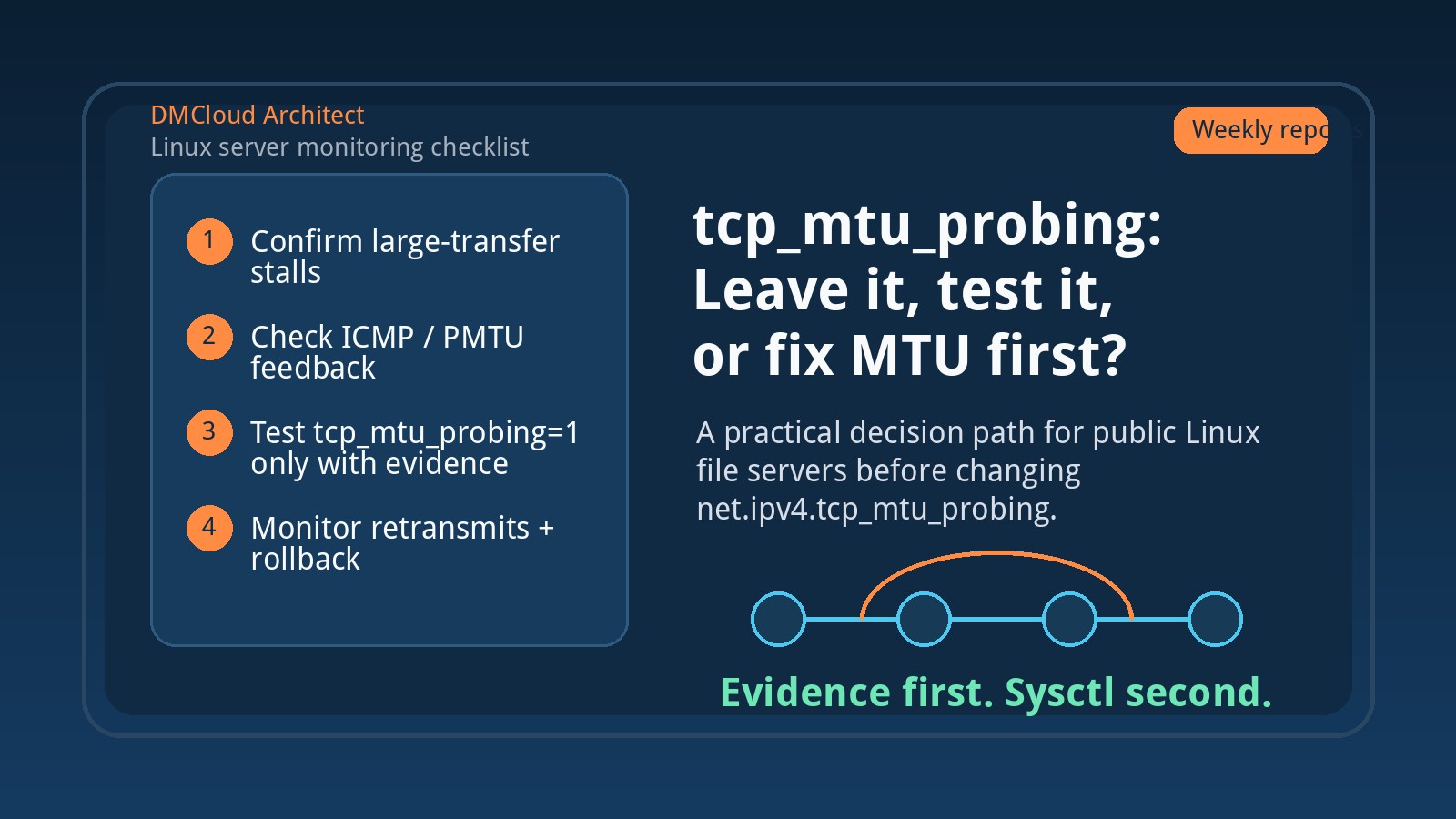 tcp_mtu_probing Checklist: When to Leave It Alone, Monitor, or Change It