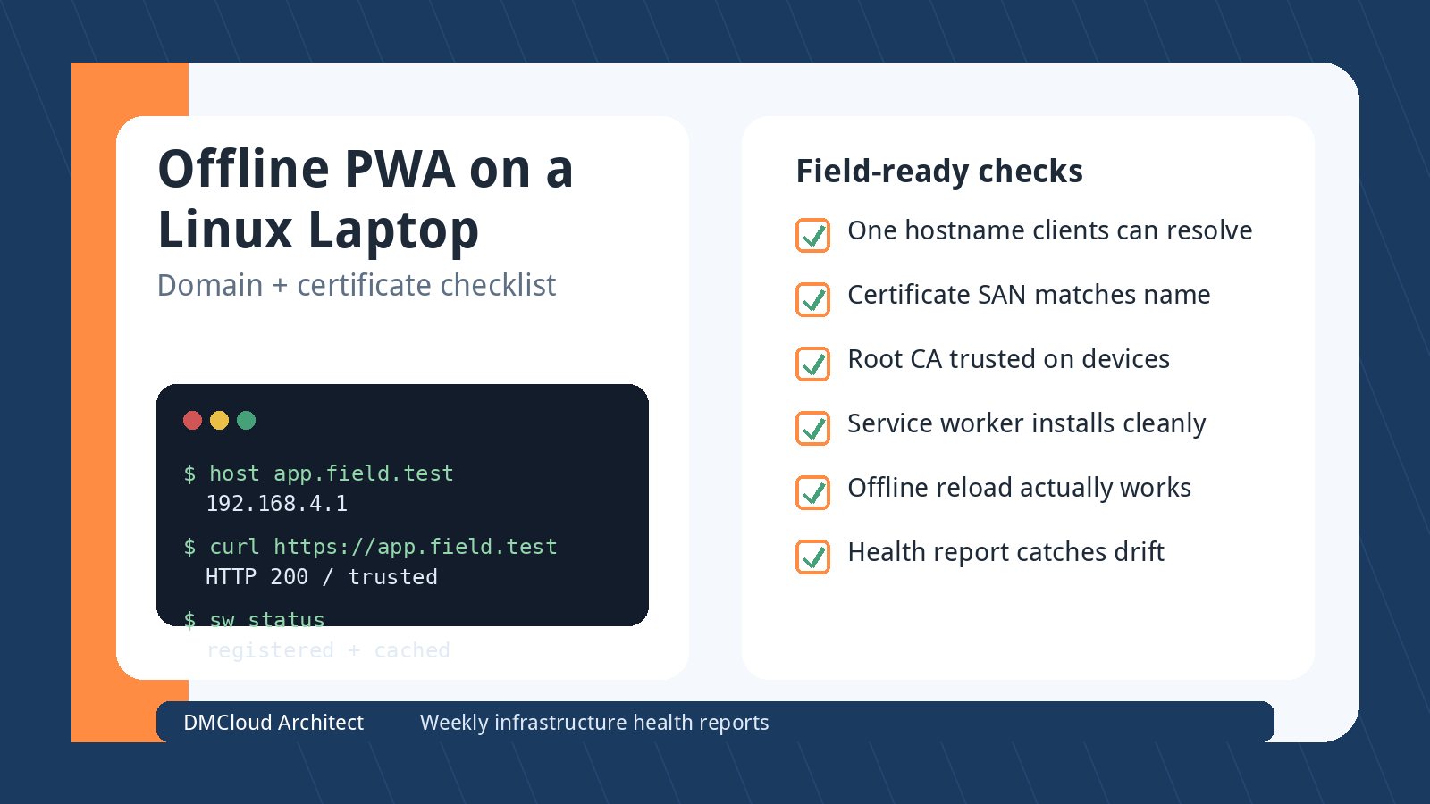 Offline PWA on a Linux Laptop: Domain, Certificate, and Monitoring Checklist