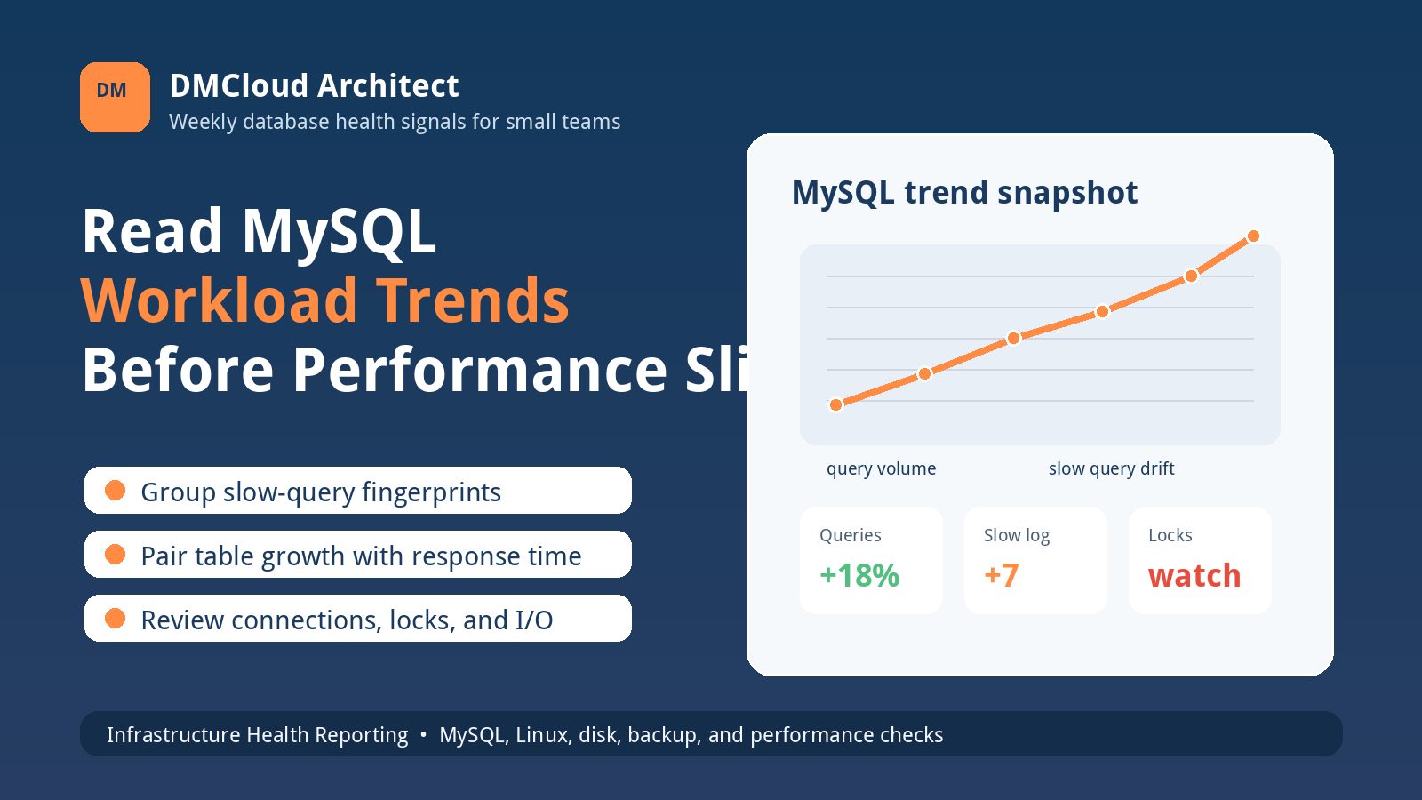 How to Read MySQL Workload Trends Before Performance Slips