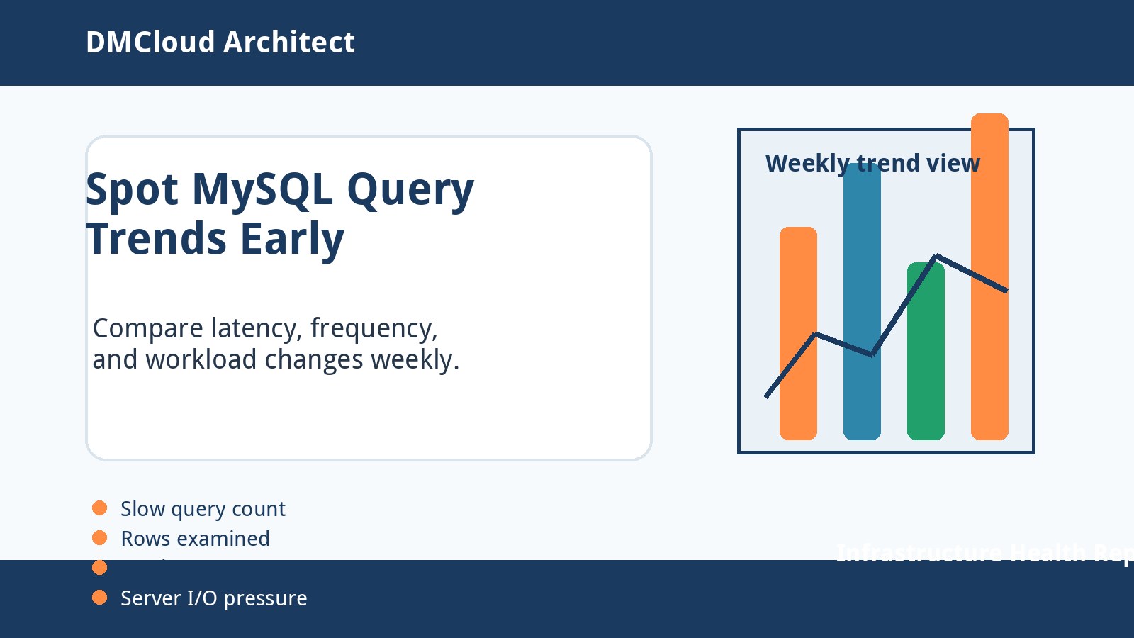How to Spot MySQL Query Trends Before Performance Slips