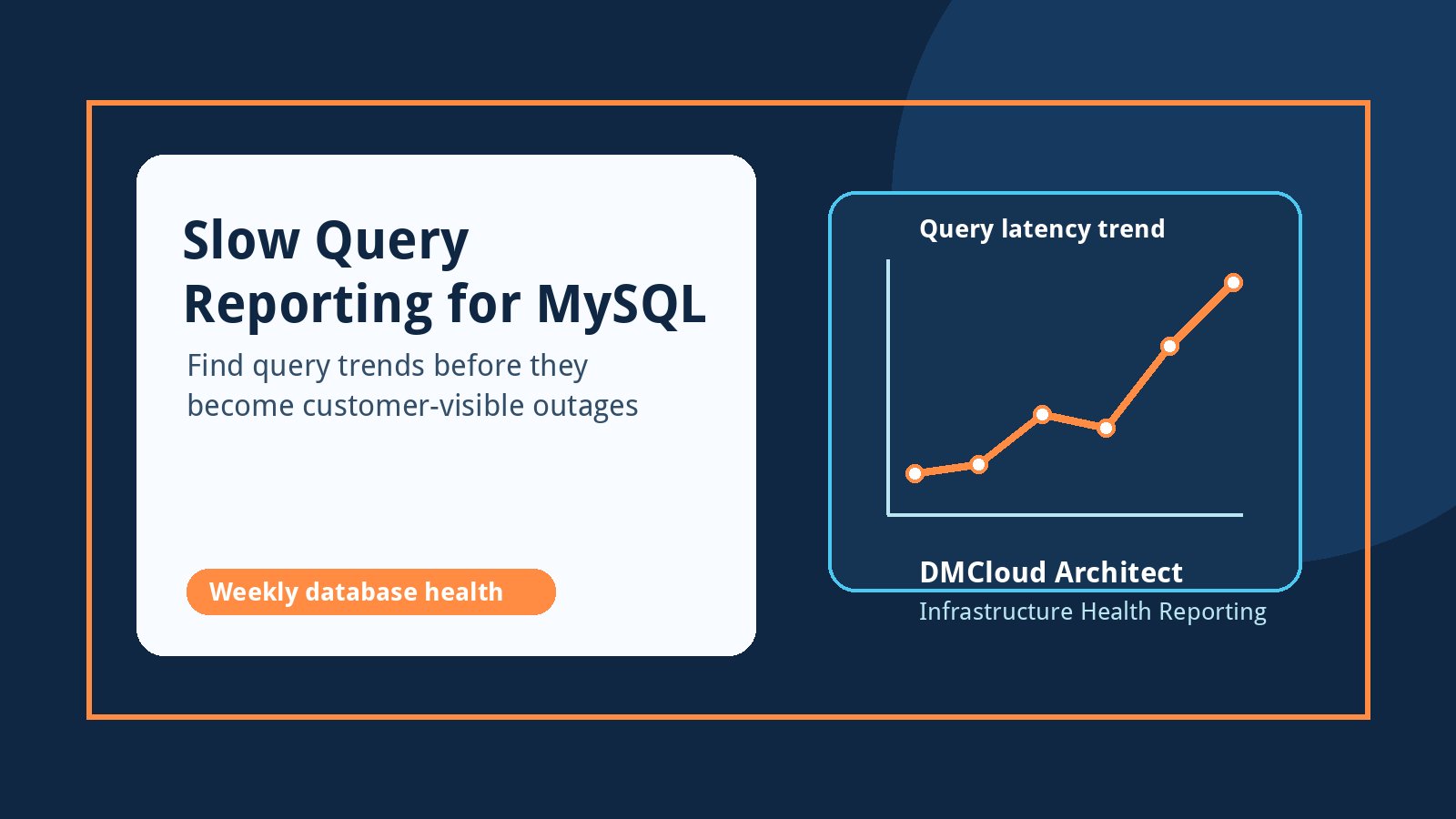 Slow Query Reporting for MySQL: A Practical Guide for Small Teams