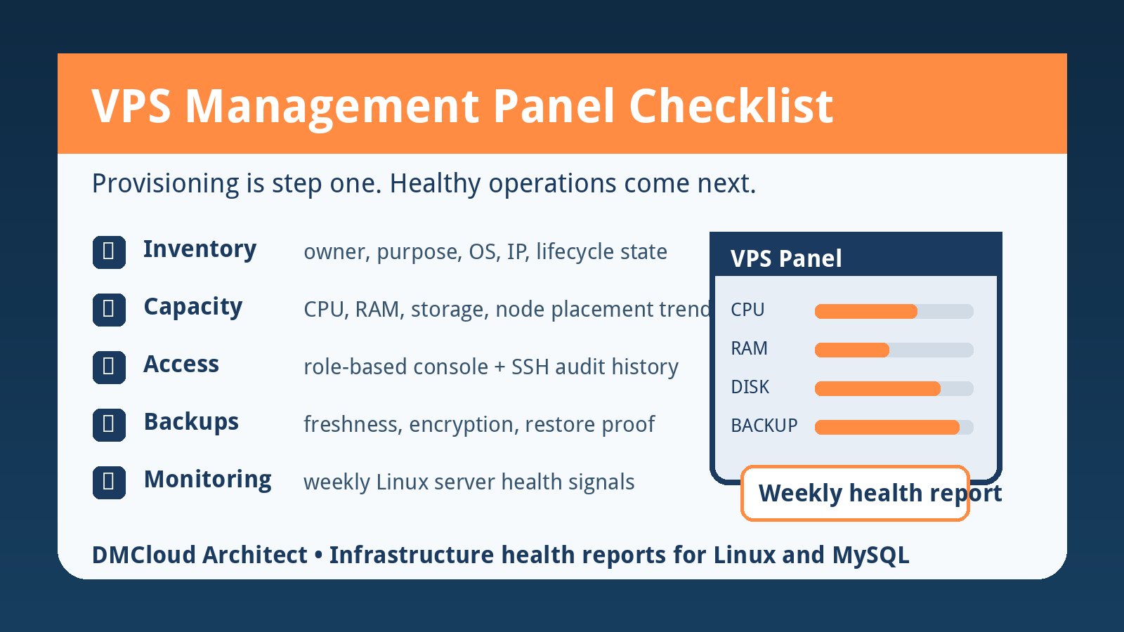 VPS Management Panel Checklist for Practical Server Health