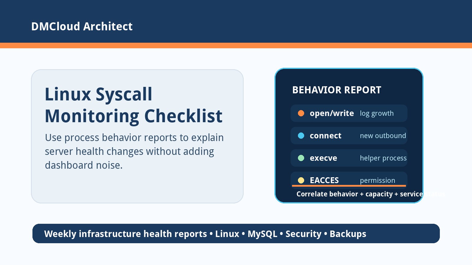 Linux Syscall Monitoring Checklist for Practical Server Health