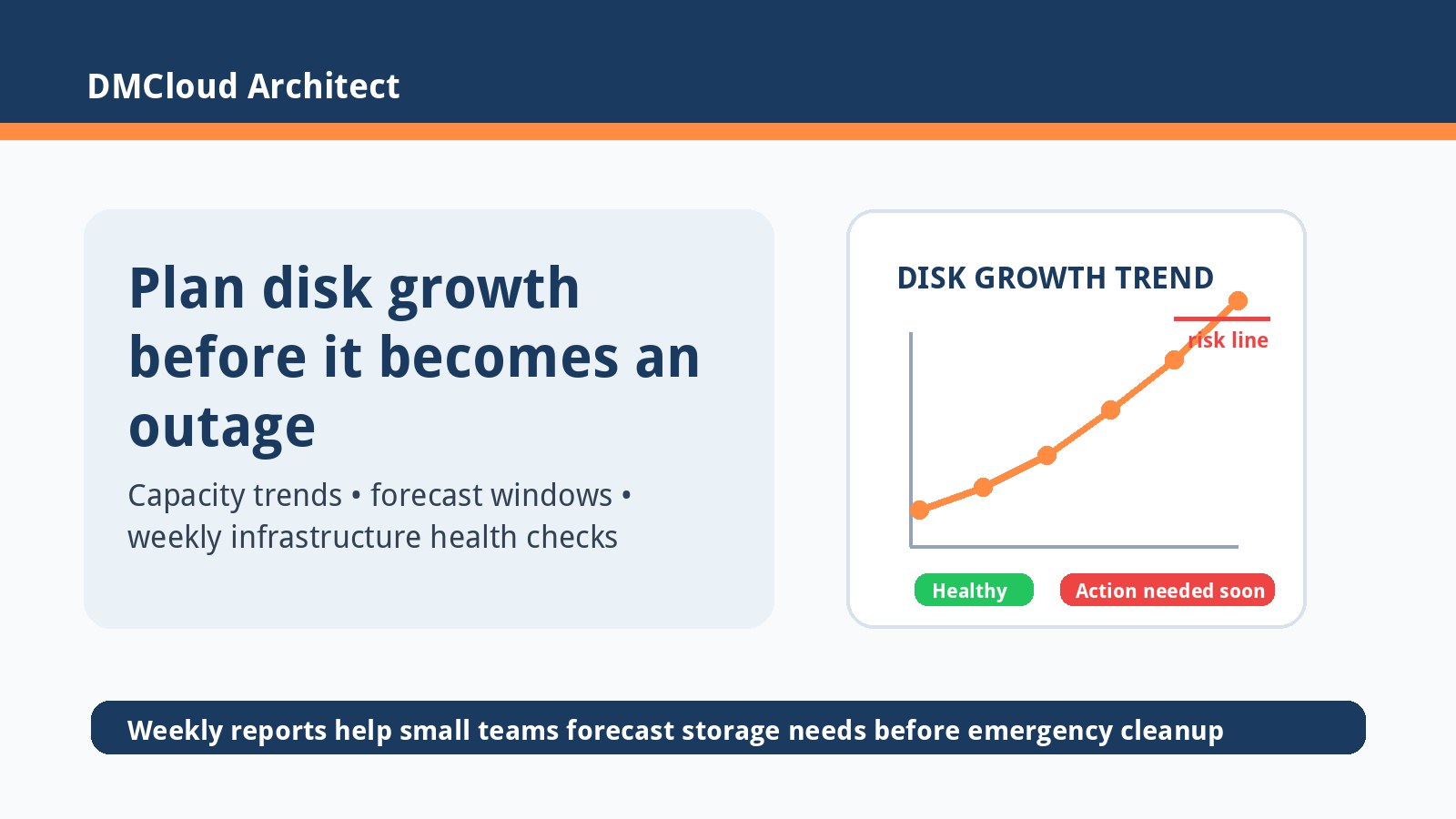 How to Plan Disk Growth Before Your Linux Server Runs Out of Space