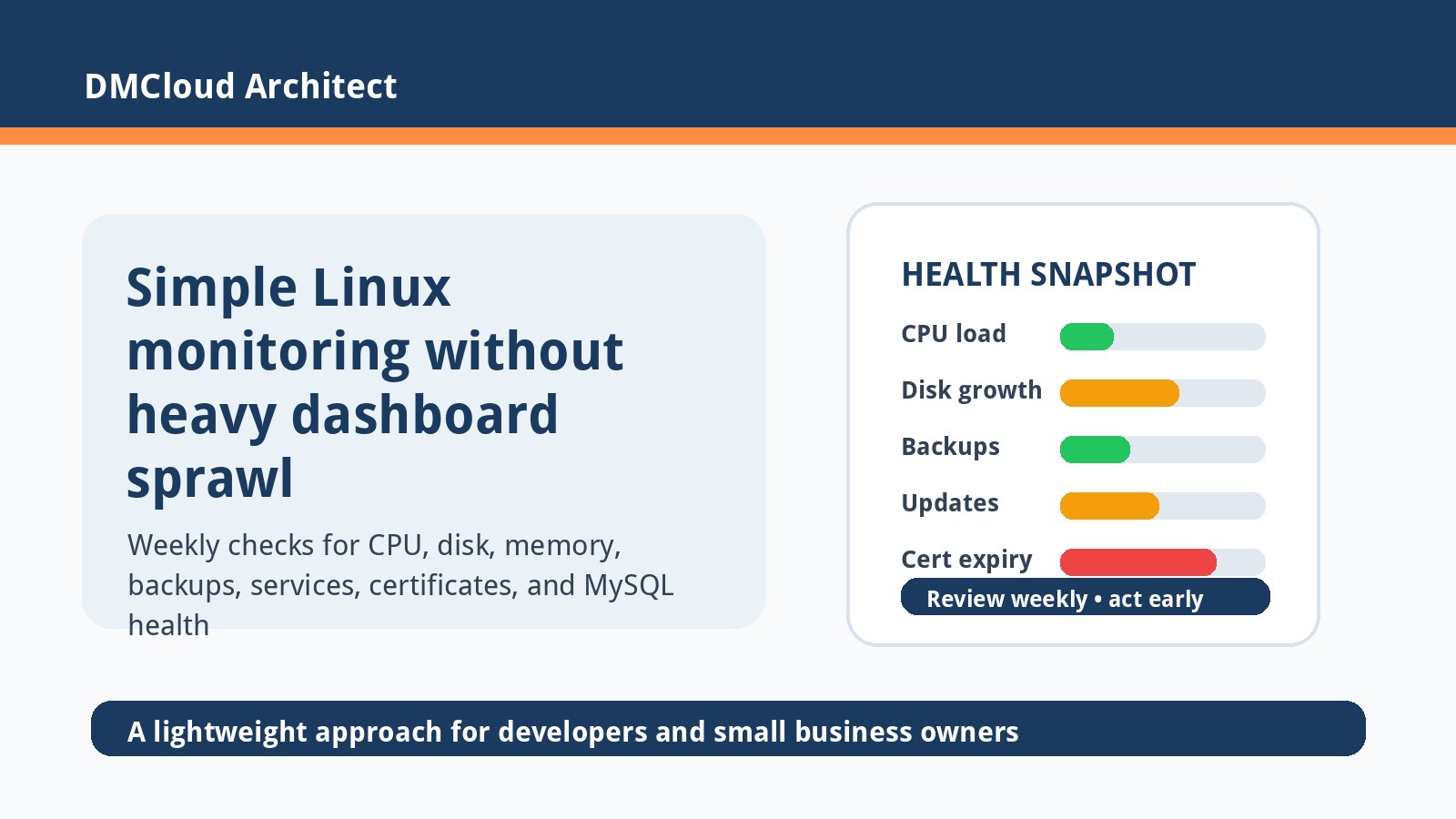A Simple Linux Monitoring Solution for Small Business Servers