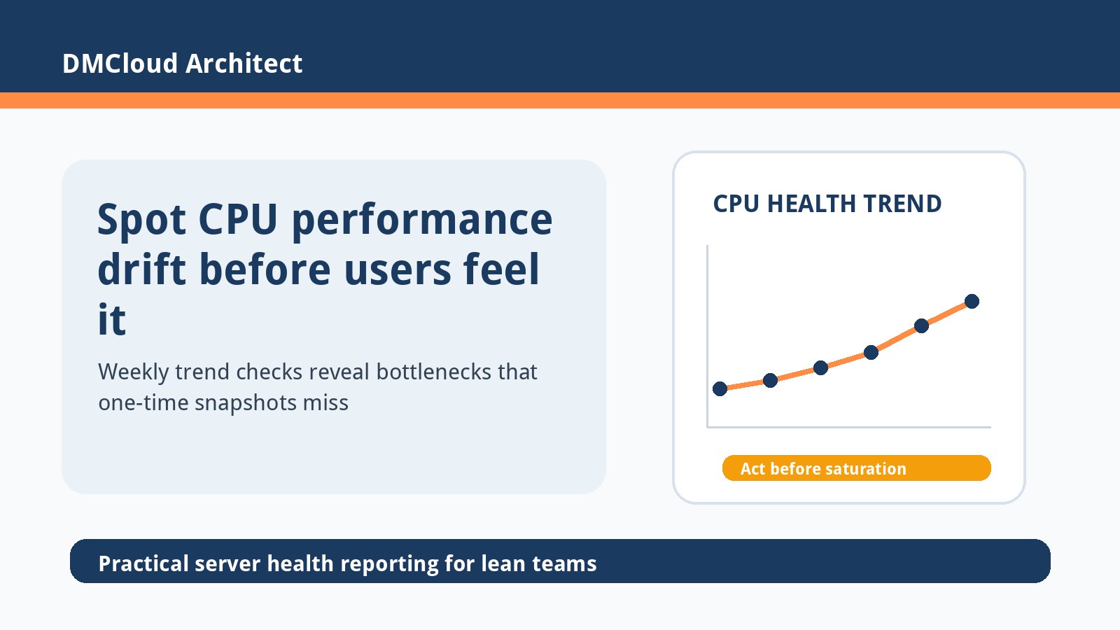 How to Detect CPU Performance Degradation Before Users Notice
