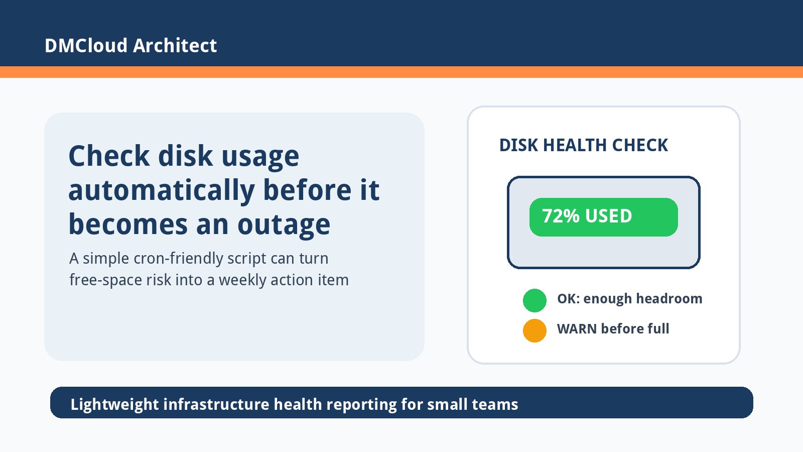How to Check Disk Usage with a Linux Script Before Space Runs Out