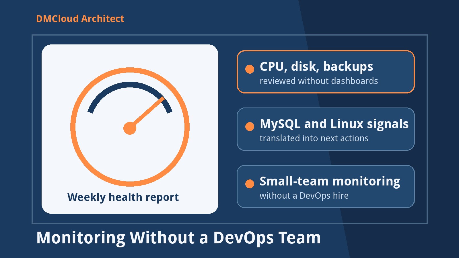 Monitoring Without a DevOps Team: A Practical Guide for Small Businesses