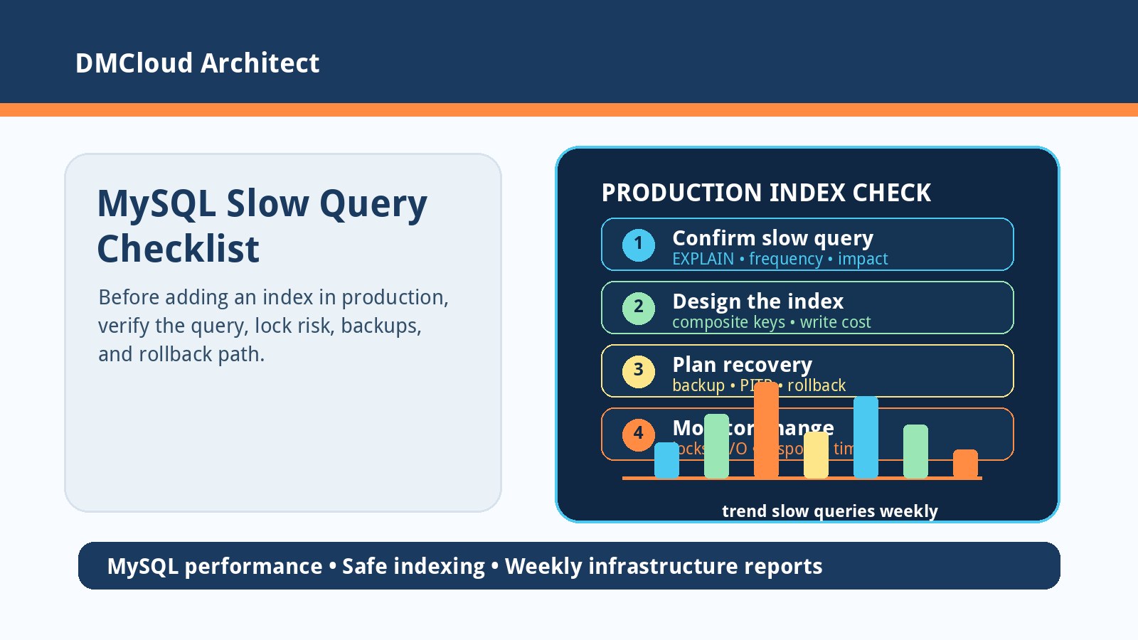 MySQL Slow Query Troubleshooting Checklist for Small Business Servers