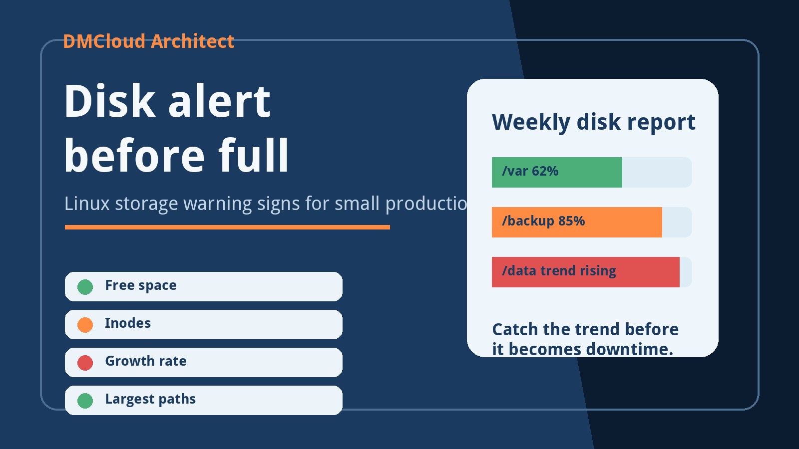 Disk Alert Before Full Linux: Catch Storage Problems Before Downtime