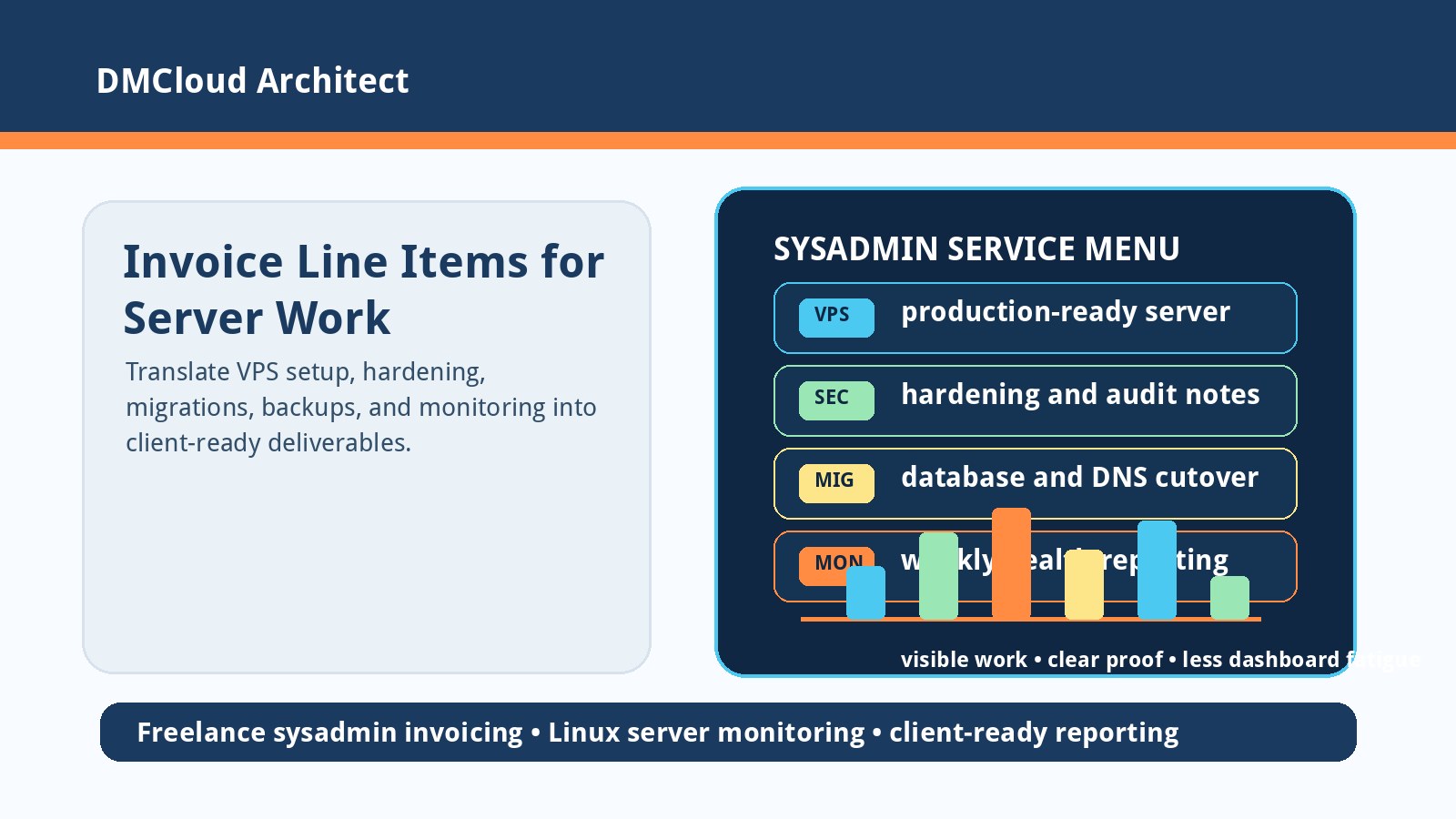Invoice Line Items for Freelance Sysadmins: A Practical Server Work Checklist
