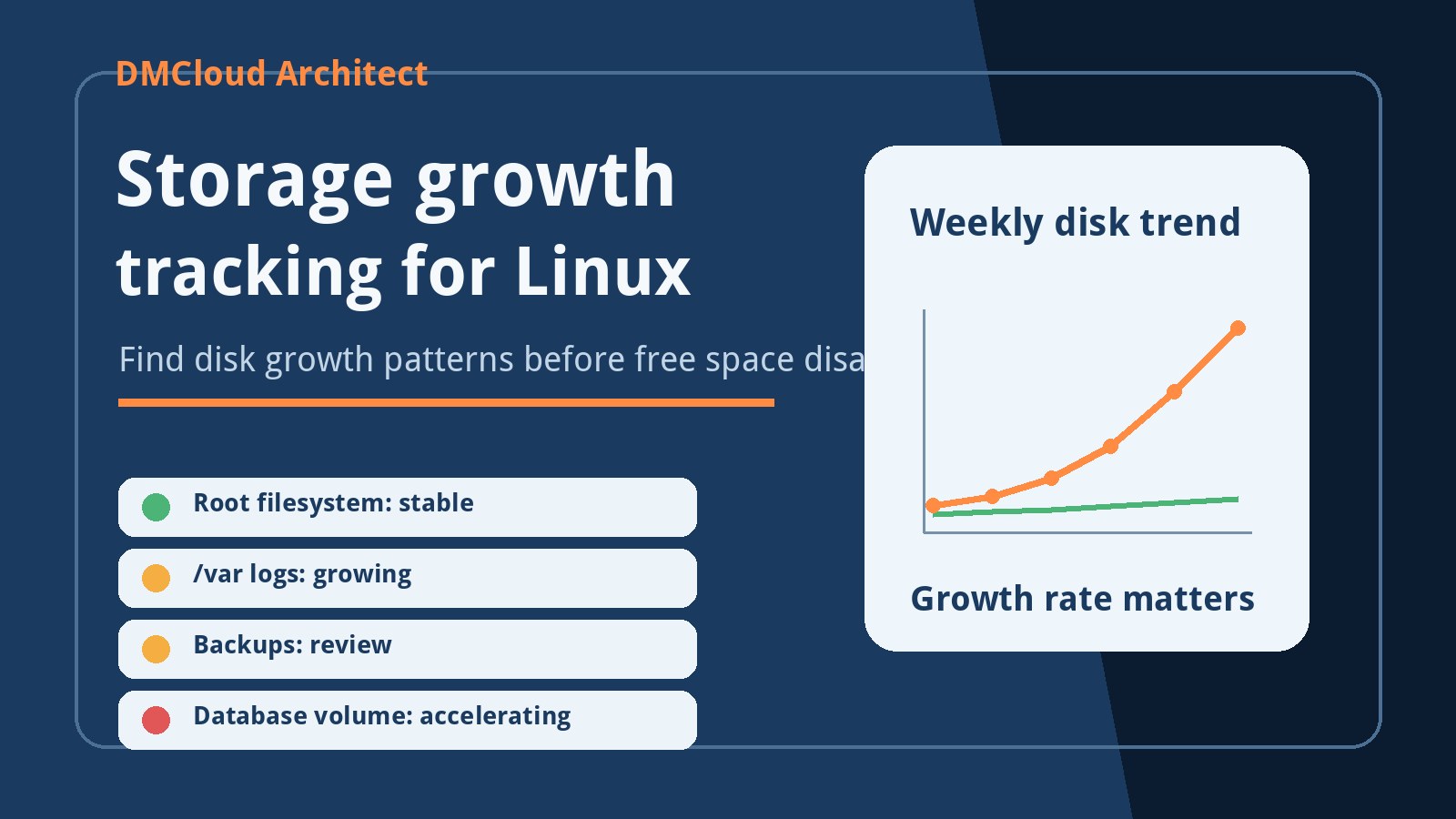 Storage Growth Tracking Linux: How to Spot Disk Risk Before It Becomes an Outage