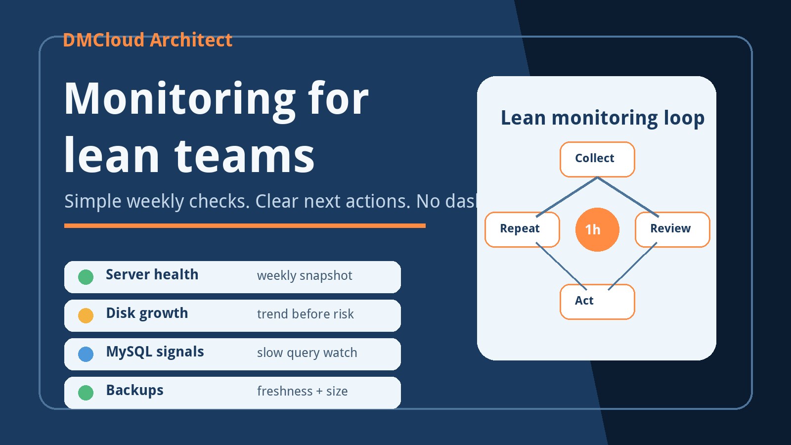 Monitoring for Lean Teams: A Practical Server Health System Without Dashboard Fatigue