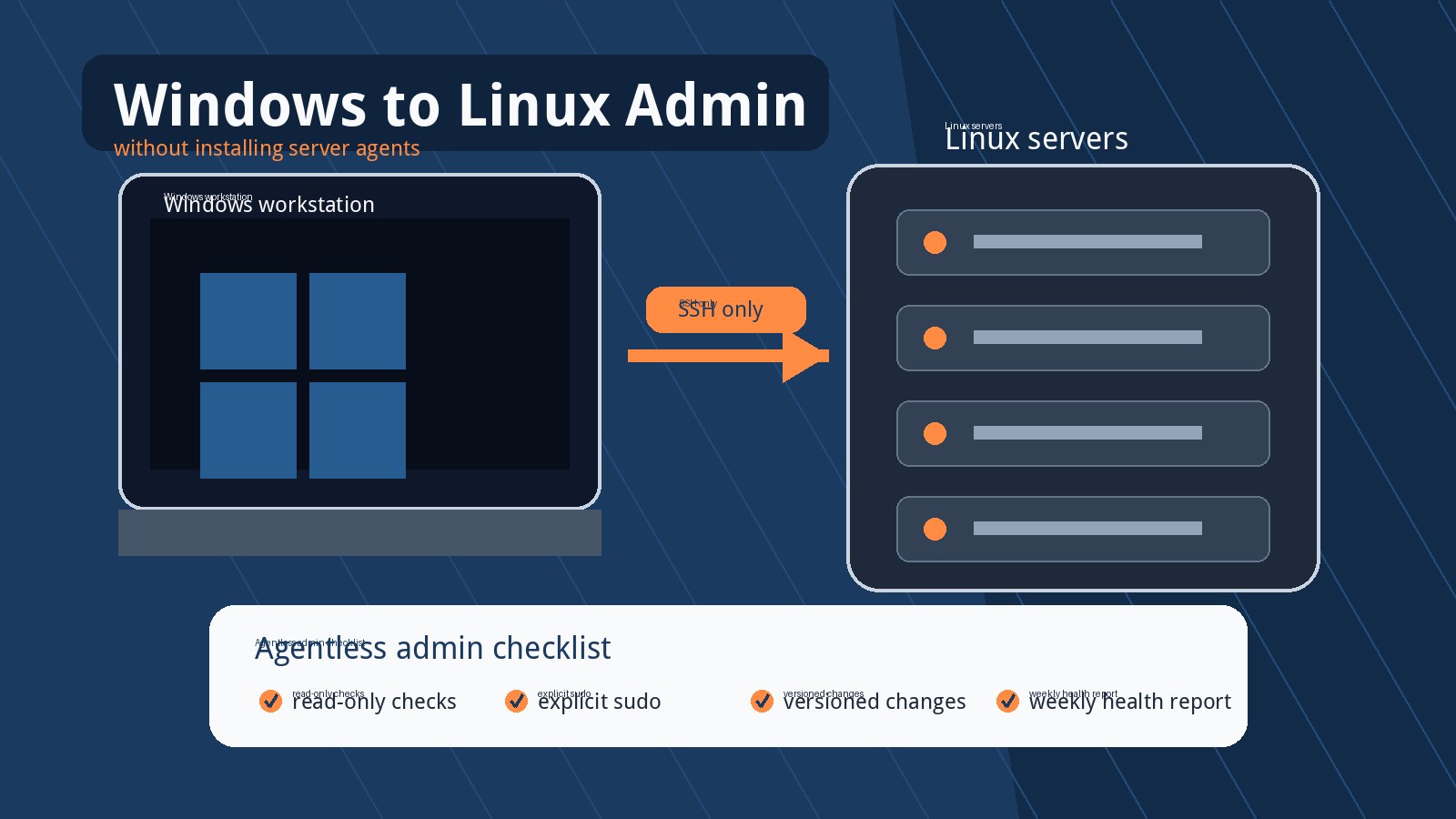 Windows to Linux Server Administration Checklist Without Agents