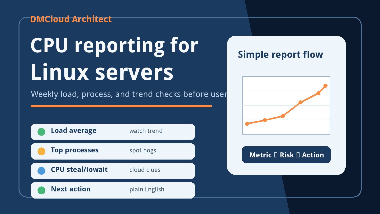 CPU Reporting for Linux Servers: A Practical Weekly Guide