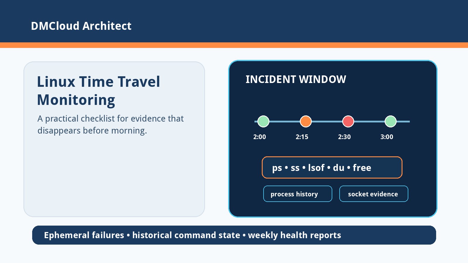 Linux Time Travel Monitoring: Is It Worth Building? A Practical Checklist