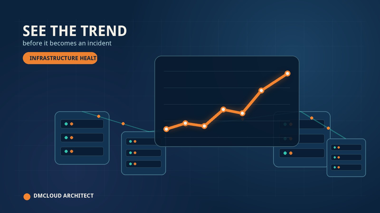 Infrastructure Trend Visibility: Spot Server Risk Before It Becomes an Incident