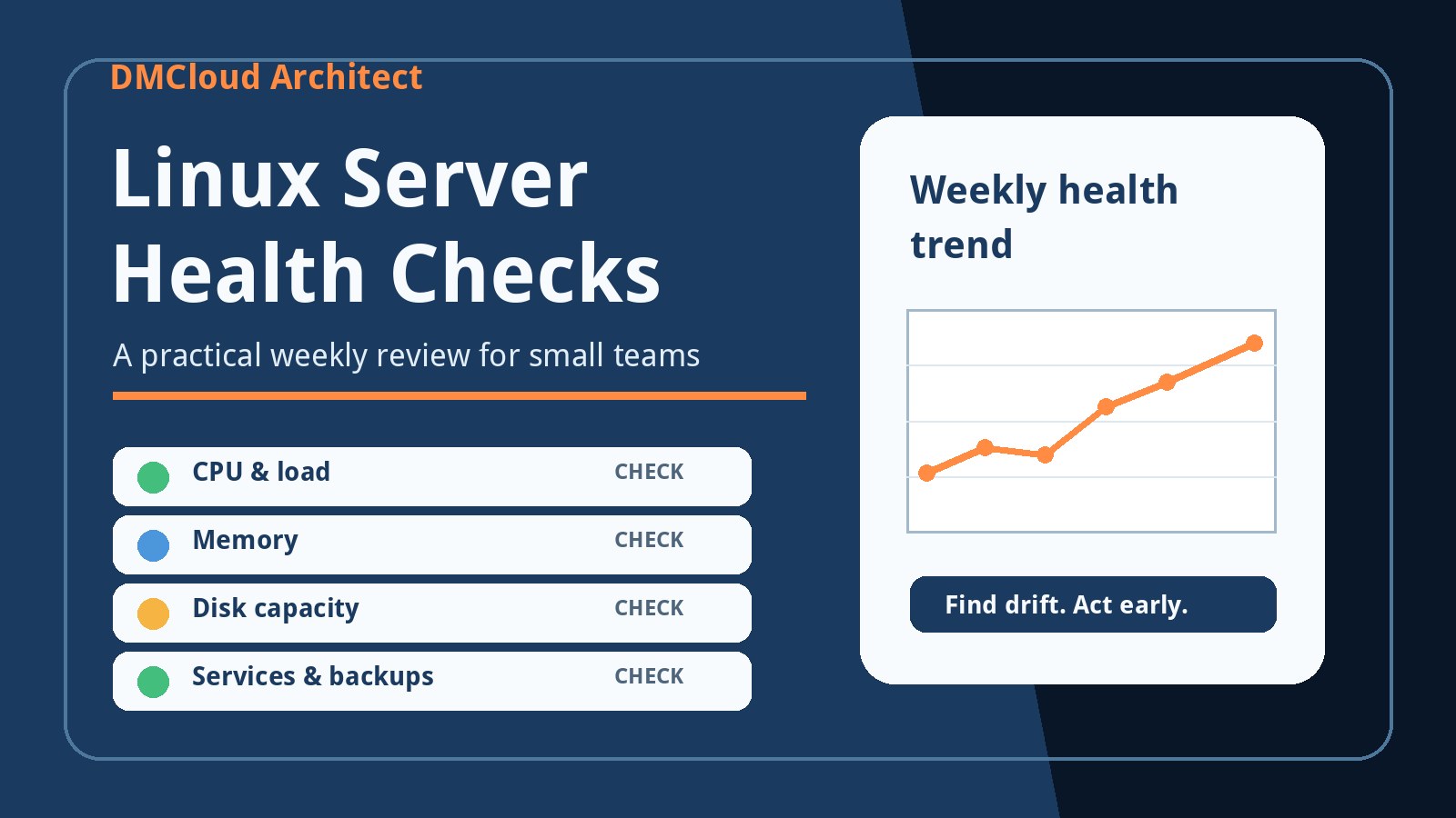 Linux Server Health Checks: A Practical Weekly Checklist