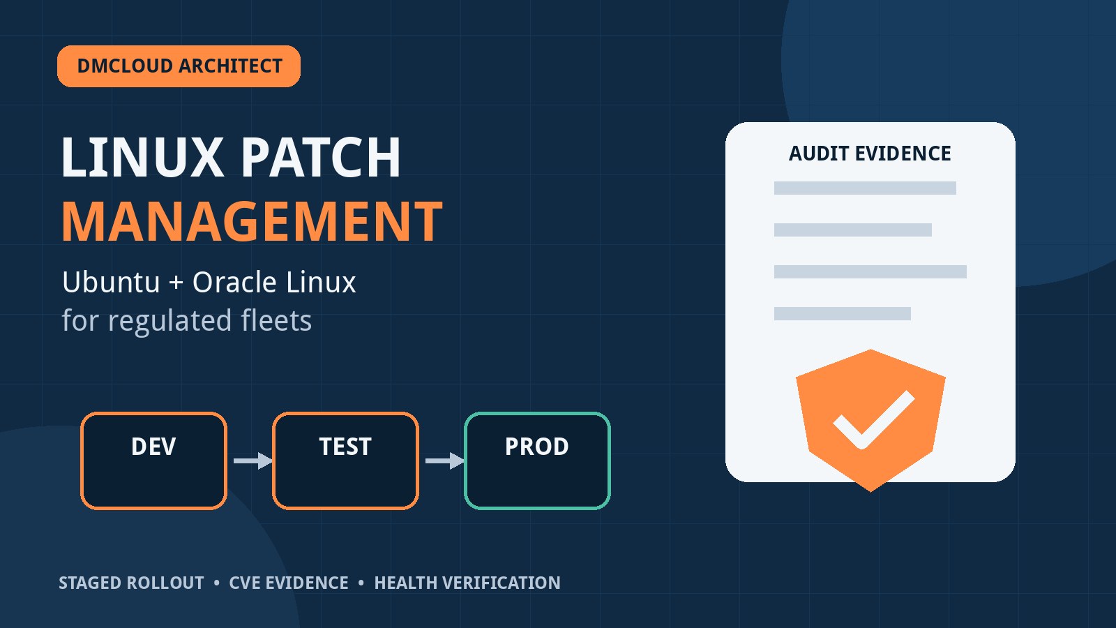 Linux Patch Management for Ubuntu and Oracle Linux: A Regulated-Fleet Checklist