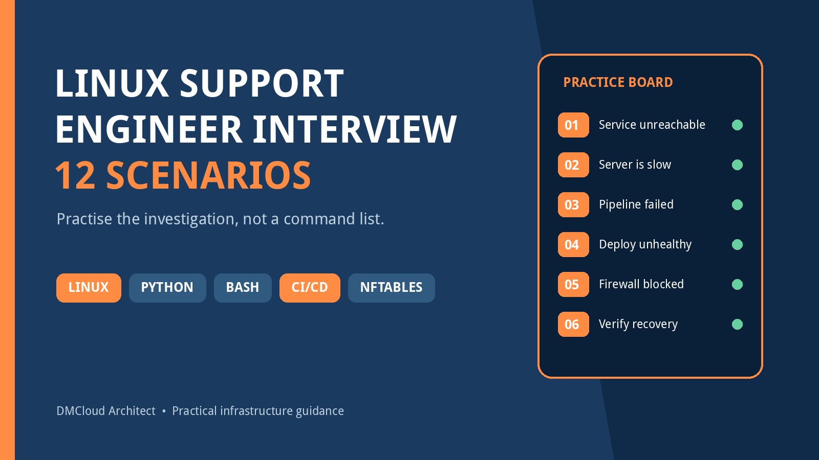 Linux Support Engineer Interview: 12 Troubleshooting Scenarios to Practise