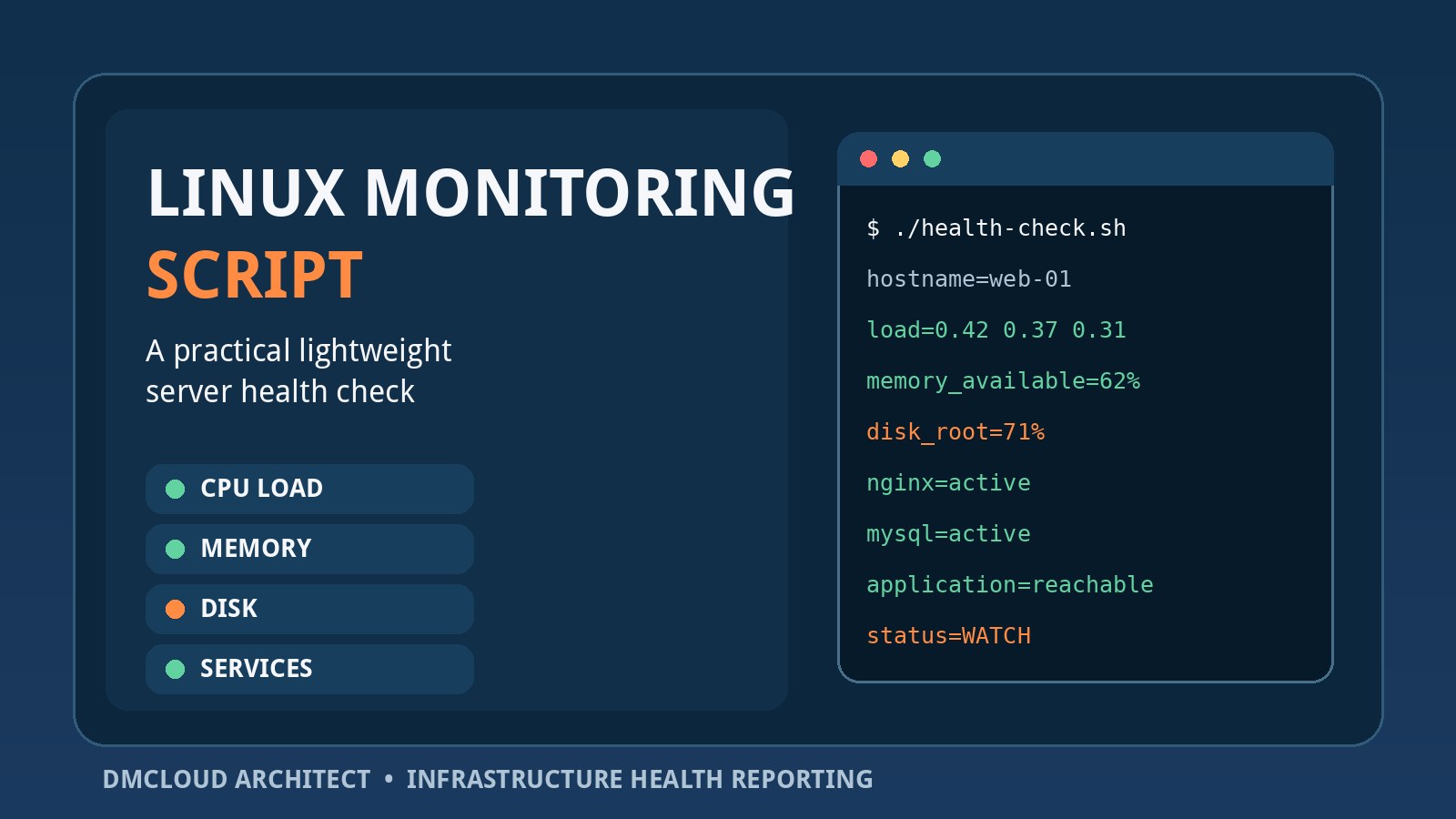 Linux Monitoring Script: A Practical Lightweight Server Health Check