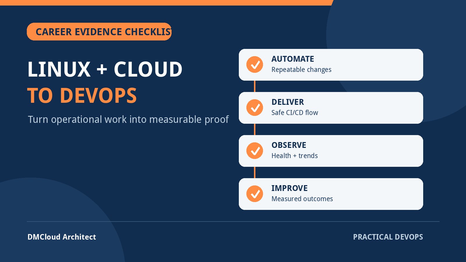 From Linux and Cloud Administrator to DevOps Engineer: Resume Evidence Checklist